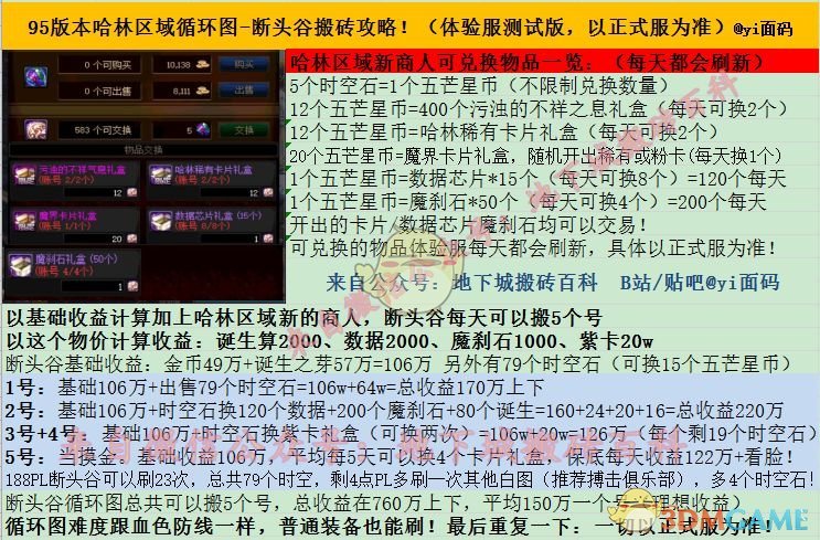 《DNF》循环地图断头谷搬砖攻略