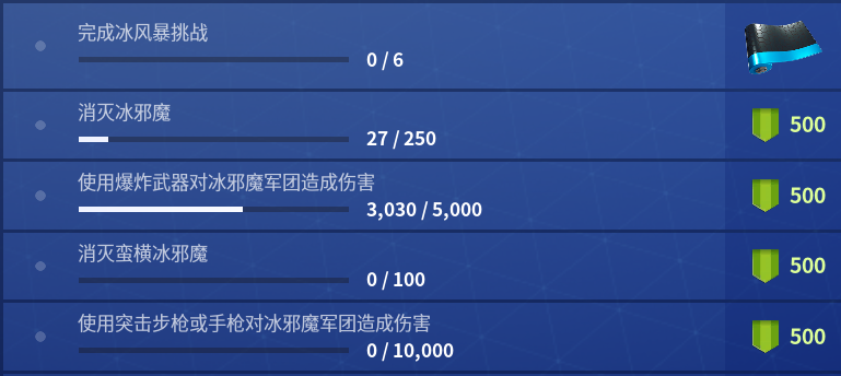 堡垒之夜冰风暴挑战的奖励是什么