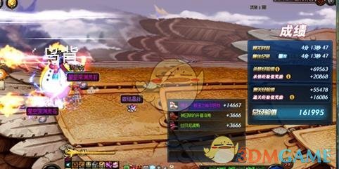 《DNF》鸟背图装备门槛介绍