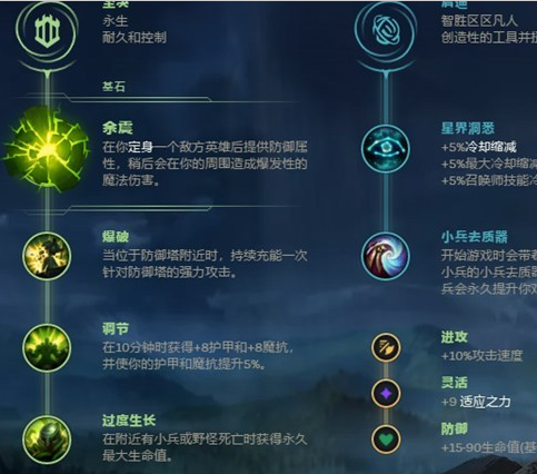 《LOL》9.1新改版猪妹上单攻略
