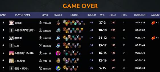 《DOTA2》自走棋恶魔流进阶攻略