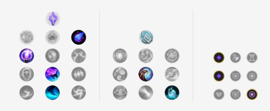 《LOL》9.5铸星龙王天赋符文出装推荐