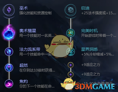 《LOL》9.5版本中单凤凰玩法推荐