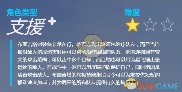 《守望先锋》布里吉塔（锤妹）基础攻略