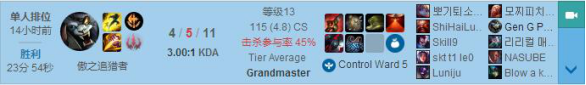 《LOL》9.5征服者打野英雄推荐