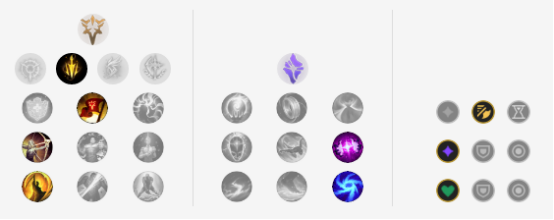 《LOL》9.6韩服国服高胜率ADC推荐