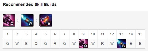 《LOL》9.6韩服国服高胜率ADC推荐