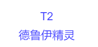 dota2自走棋吃鸡阵容