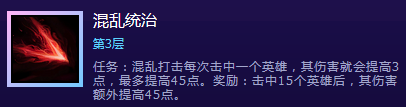 《风暴英雄》塔达林的高阶领主—阿拉纳克攻略
