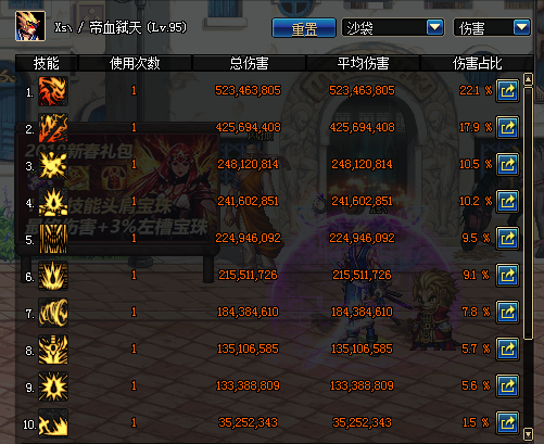 《DNF》3.7红眼加点推荐