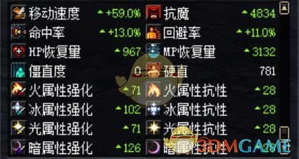 《DNF》95帕拉丁装备附魔攻略