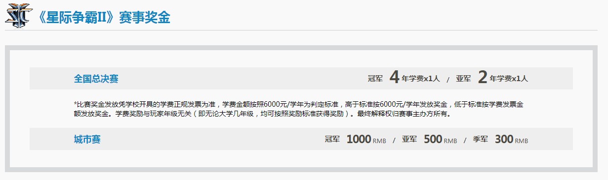 暴雪游戏2019高校星联赛春季赛奖金一览