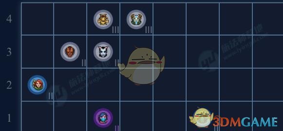 dota2精灵流