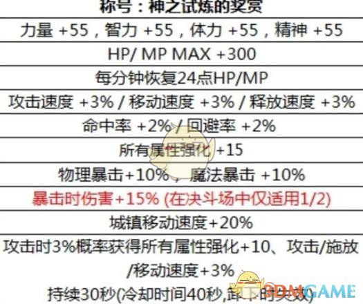 《DNF》95狂战士攻略大全