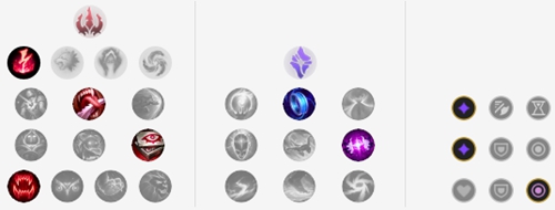 《LOL》支援型中单回归 9.6岩雀玩法推荐