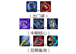《LOL》支援型中单回归 9.6岩雀玩法推荐