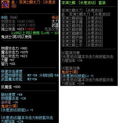 《DNF》4.23新传说换装装备推荐