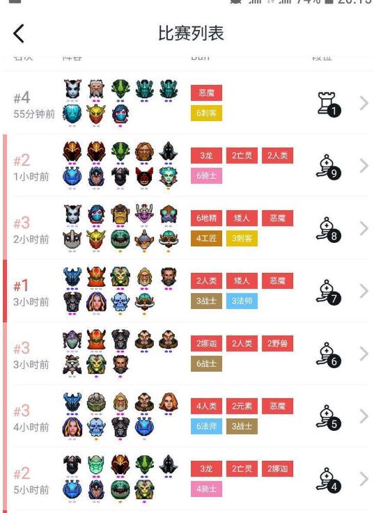 《DOTA2》自走棋神族吃烂分攻略