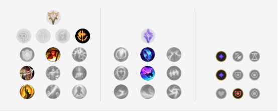 《LOL》9.6版本之子推荐 可上可中疯狂摇摆