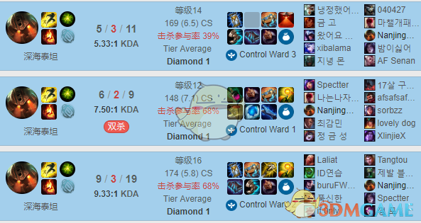 《LOL》S9暴力纯AP泰坦打法攻略