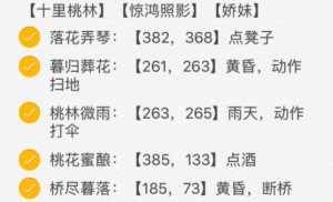 《逆水寒》说英雄卡片获得方法汇总