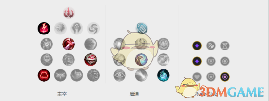 《LOL》9.7版本韩服三大上分黑科技英雄玩法推荐