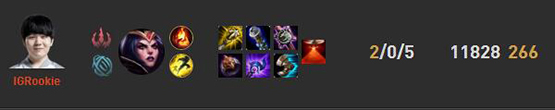 《LOL》IG战队比赛英雄玩法推荐