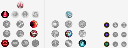 《LOL》IG战队比赛英雄玩法推荐