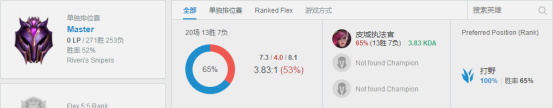 《LOL》韩服第一蔚丛刃流打法攻略