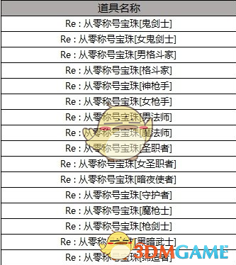 《DNF》RE从零称号宝珠自选礼盒账号绑定说明
