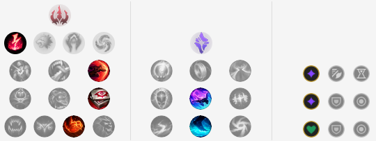 《LOL》潘森岩雀下路组合玩法攻略