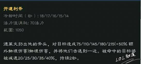 德莱文技能