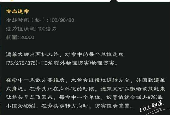 德莱文技能