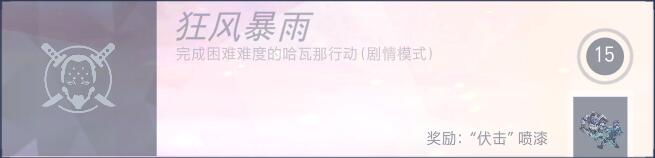 《守望先锋》哈瓦那行动新成就和奖励一览