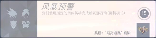 《守望先锋》哈瓦那行动新成就和奖励一览