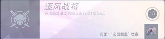 《守望先锋》哈瓦那行动新成就和奖励一览