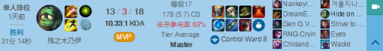 《LOL》9.8野区宠儿 Faker阿木木玩法攻略