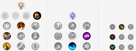 《LOL》9.8强势打野英雄推荐