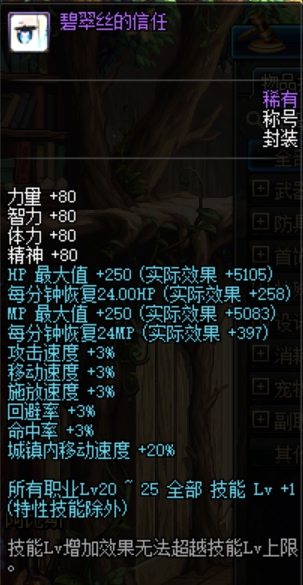 《DNF》五一礼包性价比分析