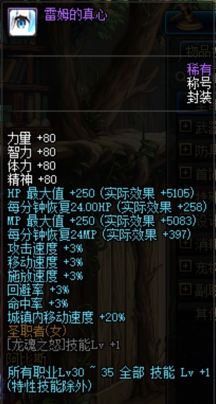 《DNF》五一礼包性价比分析