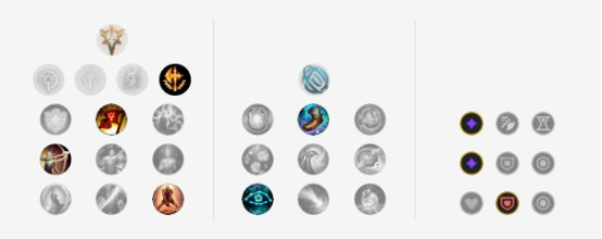 《LOL》9.8国服上路强势英雄推荐 锐雯玩法攻略