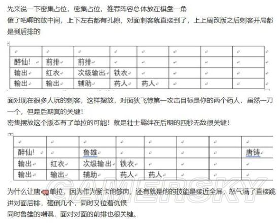 《逆水寒》豪侠自走棋棋子摆放攻略