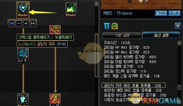 《DNF》奶萝BUFF提升率分析