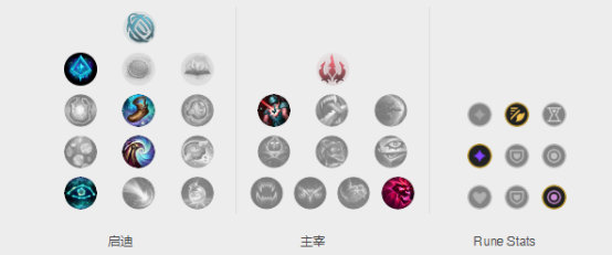 《LOL》王者局三大骚套路 冰川增幅阿狸攻略