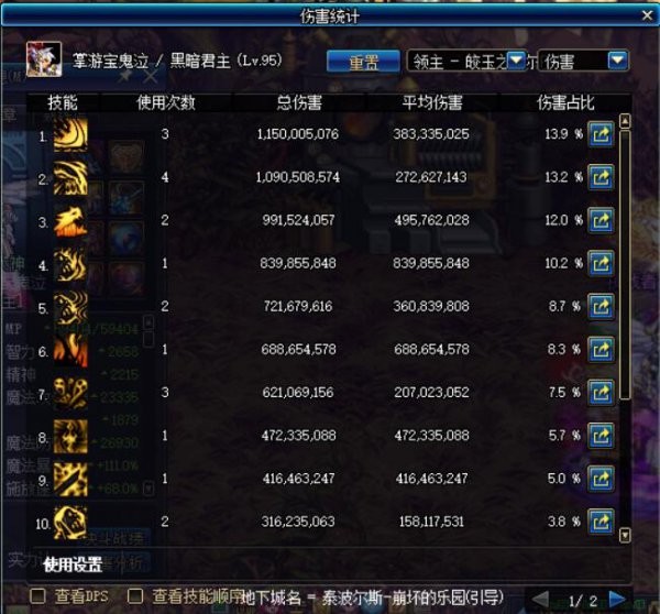 《DNF》鸟背新手模式BOSS血量介绍