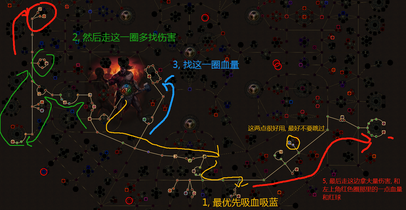 《流放之路》3.6冰击勇士全时期详细攻略