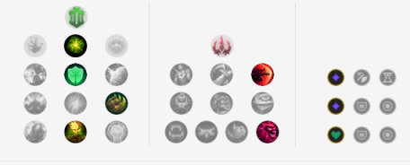 《LOL》9.10强势英雄推荐 派克辅助攻略