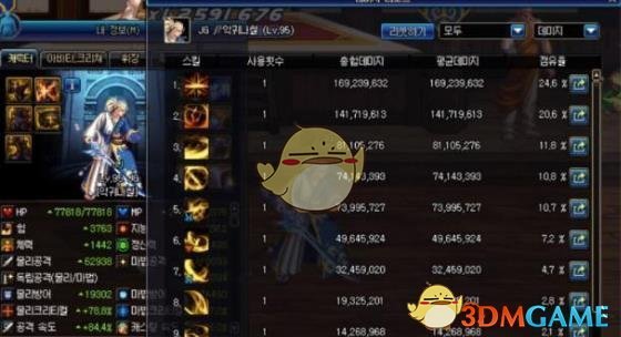 《DNF》剑鬼90B防具选择