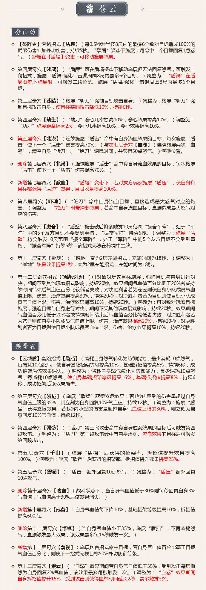 《剑网3》5月21日怒海争锋苍云技改内容一览