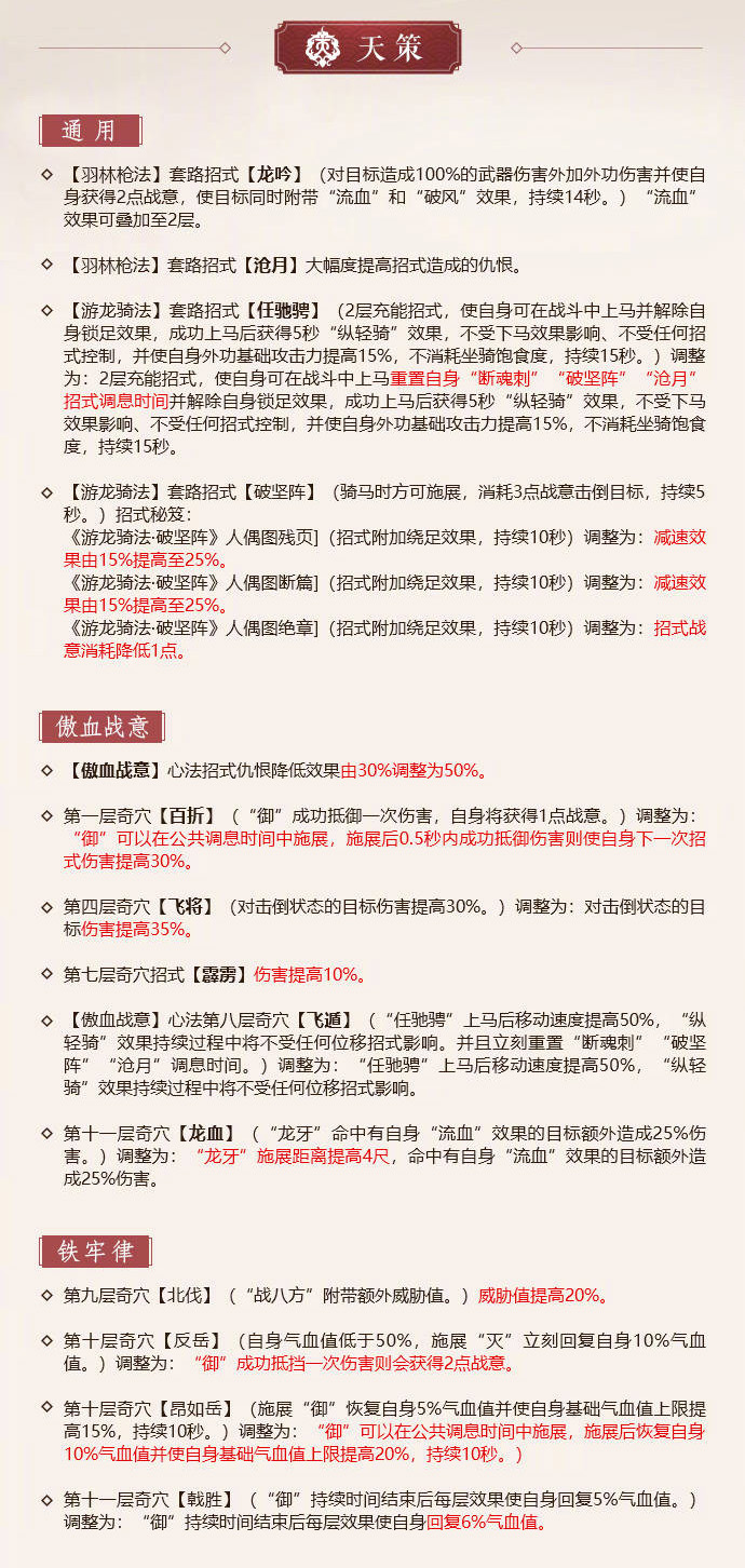 《剑网3》5月21日怒海争锋天策技改内容一览
